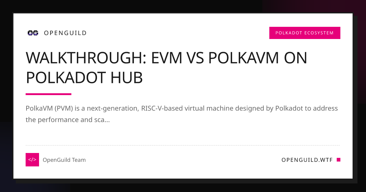 Banner for Your Own Parachain: Making Polkadot 2.0 work for you